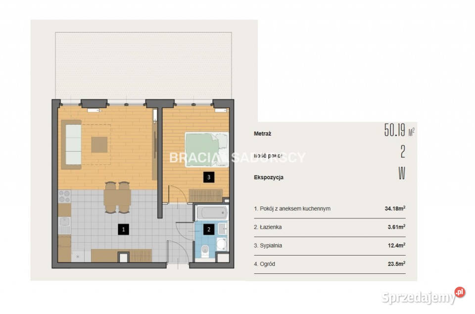 Mieszkanie do sprzedania Kraków 5019m2 2pok Sprzedaż