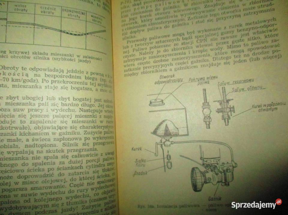 ABC kierowcy amatora ZWięckowski 1966motoryzacja Łódź