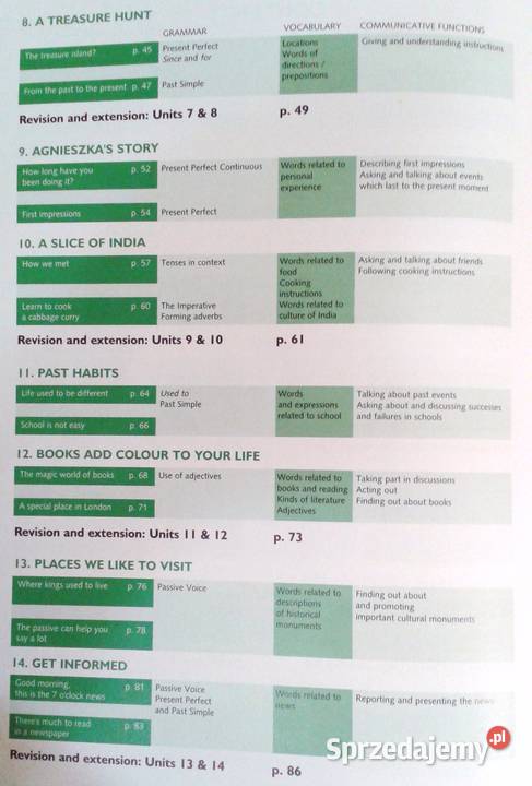 Globetrotter PreIntermediate Anna Rok wydania 2003