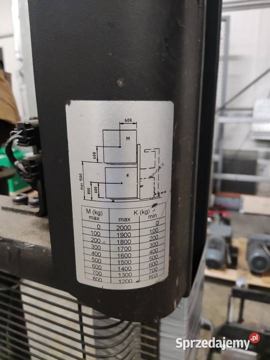 Maszt wózka paletowego toyota do np traktora Libusza