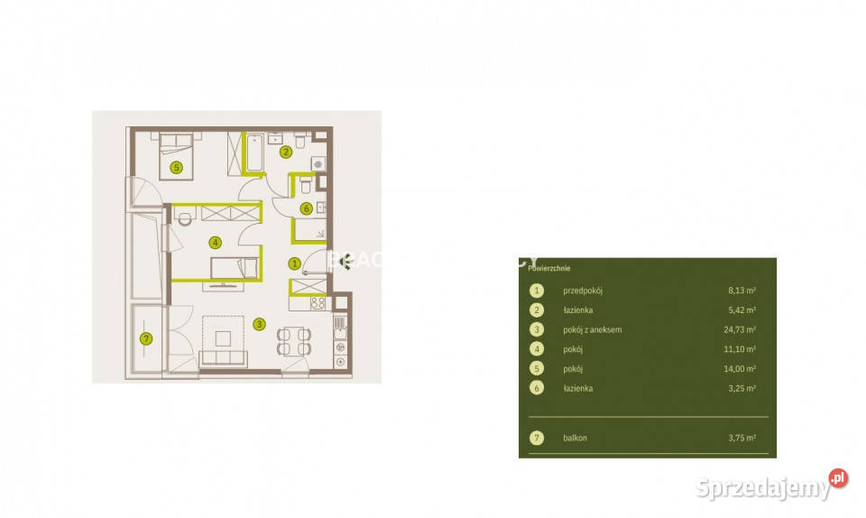sprzedaży mieszkania 6662 metry 3pokojowe Kraków sprzedam