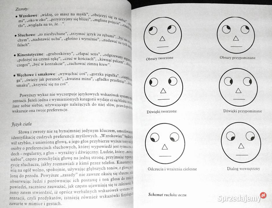 NLP Umiejętność realizowania marzeń Harry Alder Pozostałe lubelskie Chełm