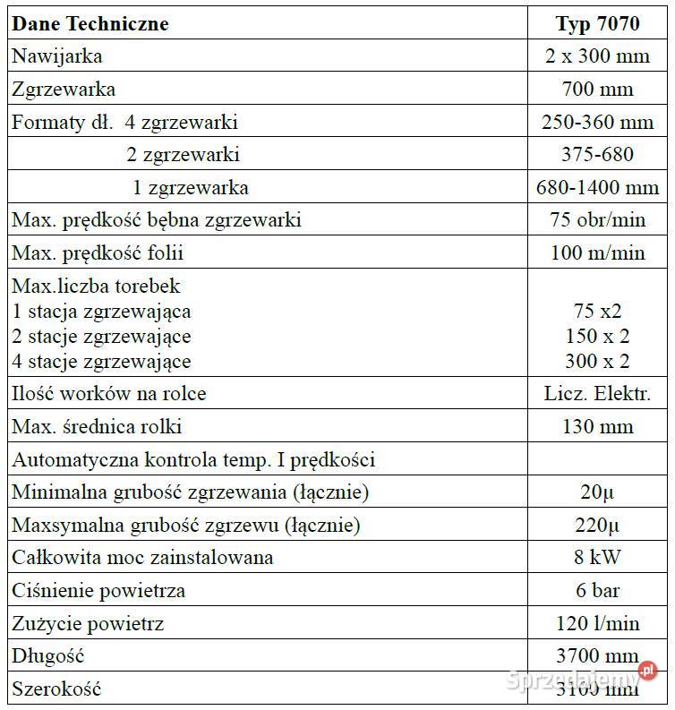 Maszyna do produkcji worków na śmieci rolomat Produkcja podlaskie Białystok