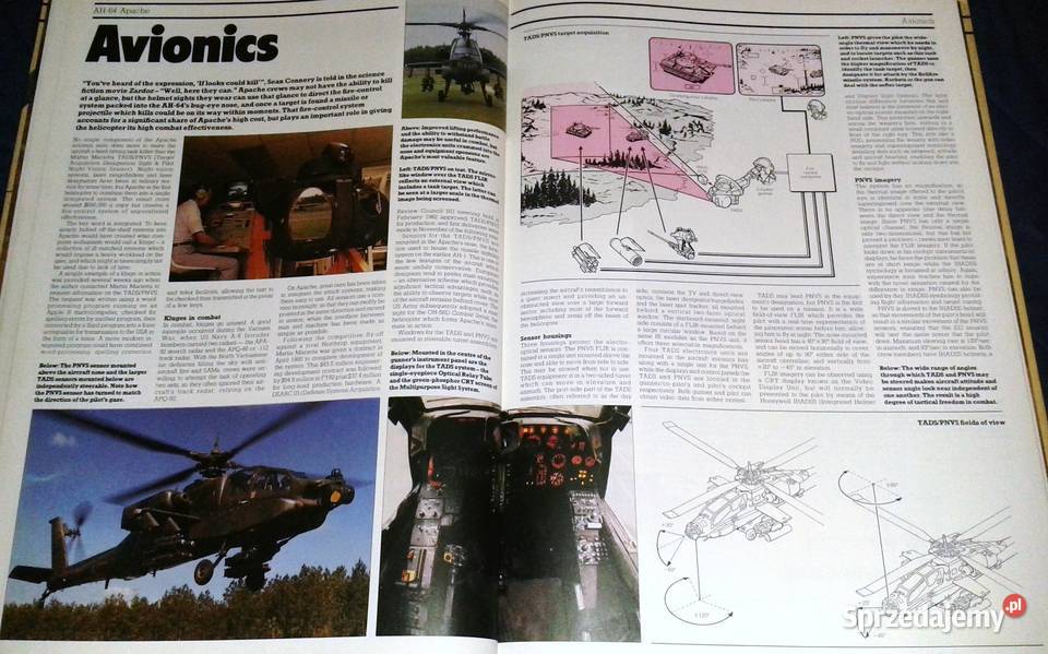 AH64 Modern fighting aircraft Dough Richardson