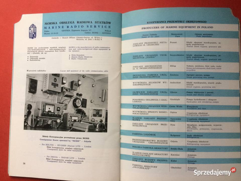 3182 Przemysł Stoczniowy W Polsce zachodniopomorskie Szczecin