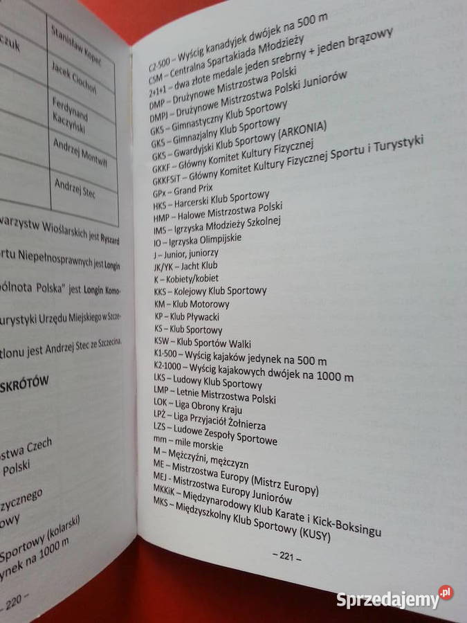 2948 Szczeciński Sport W Latach 20082010