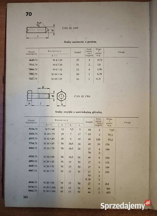 Katalog części zamiennych ZETOR 25 25A 25K Pozostałe Rozwadza