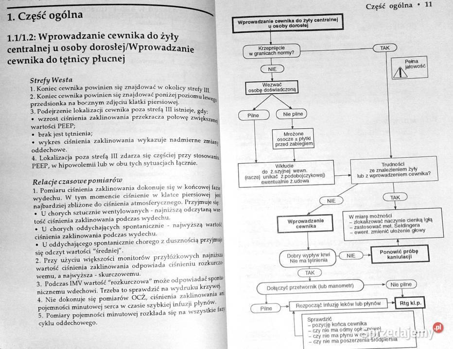 Algorytmy w intensywnej opiece medycznej RF lubelskie Chełm sprzedam
