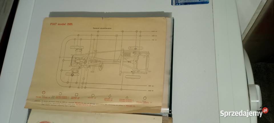 Fiat tablice olejowe hit kolekcjonera Jarosław