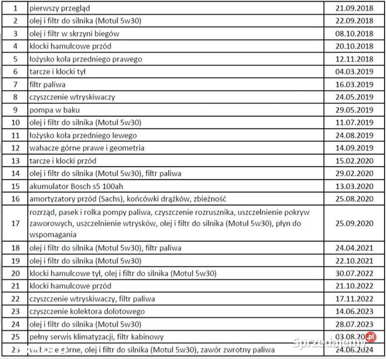 Audi A6C6 30TDI 233 Tiptronic Full skóry 2993cm3 mazowieckie