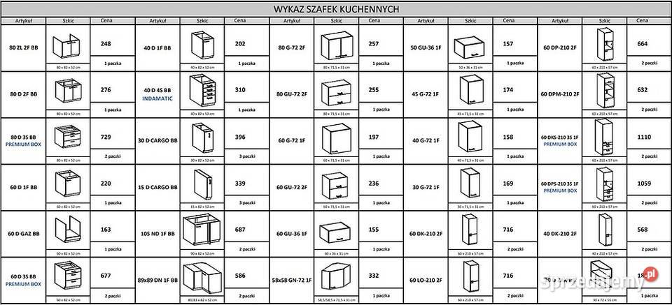 Zestaw mebli kuchennych 180 z blatem