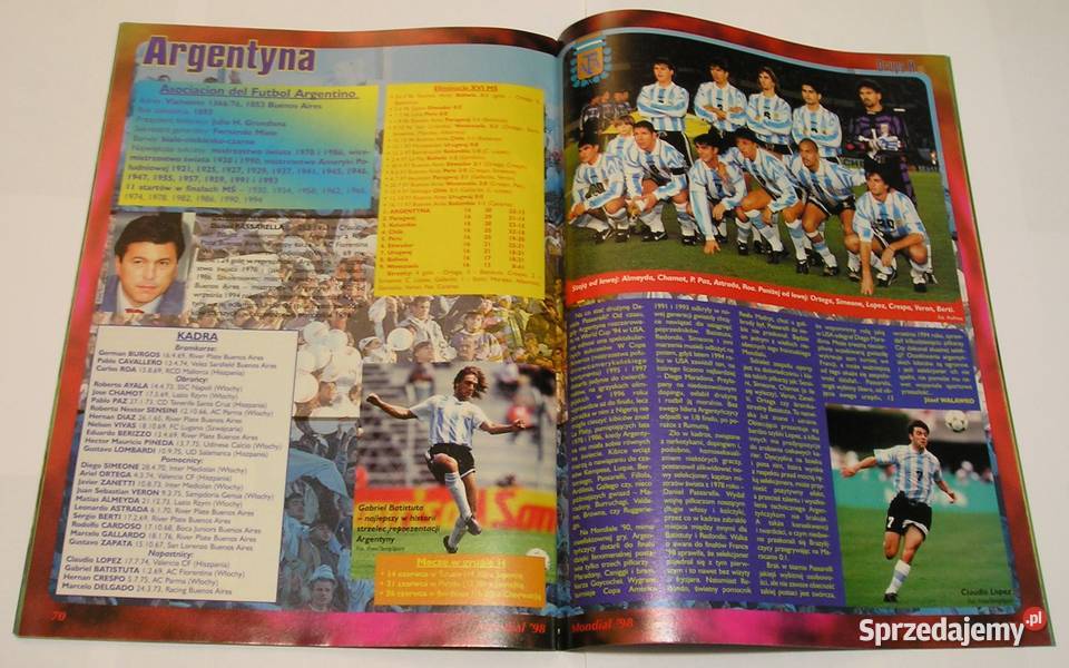 PIŁKA NOŻNA FINALIŚCI MONDIALU 98 MUNDIALU Łódź