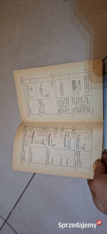 II wydanie 1979 Ochrona przeciwpożarowa Łęczyca