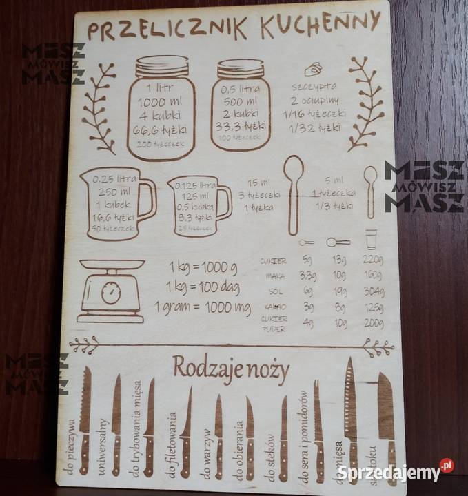 Plakat drewniany Ozdoba Kuchnia Dom Przelicznik Racot