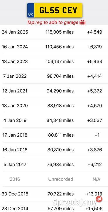 SILNIK KOMPLET Peugeot 107 10 12V 68 Janów sprzedam