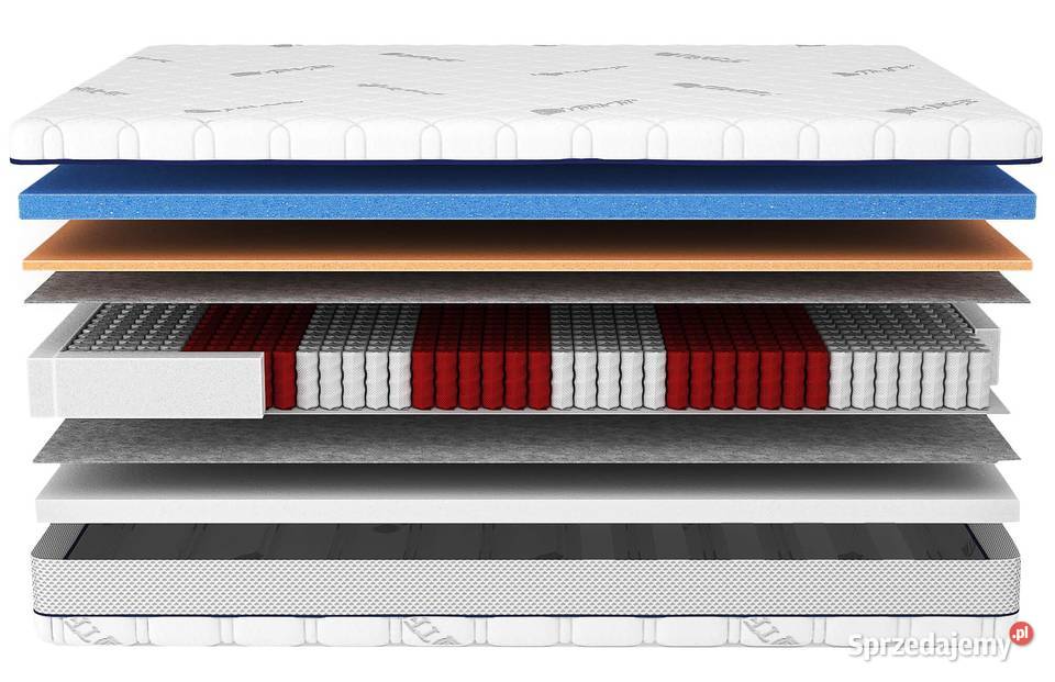 Materac ENERGY COMFORTEO multipocket wyrób