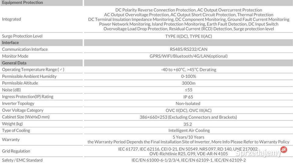 DEYE Falownik hybrydowy 10kW SG05LP3 3fazowy małopolskie sprzedam