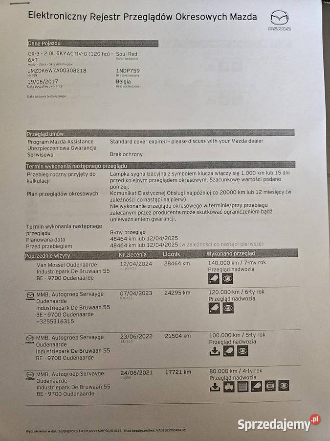 Mazda CX3 2017 20 Automat przebieg 32000 pełne sprowadzony