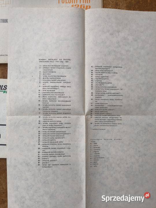 Instrukcja obsługi fiat 126p plus schemat łódzkie