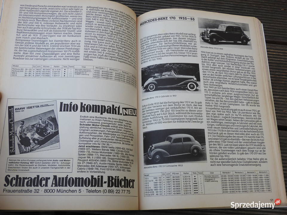 Packard Porsche Mercedes Adler Praga Simca Warszawa