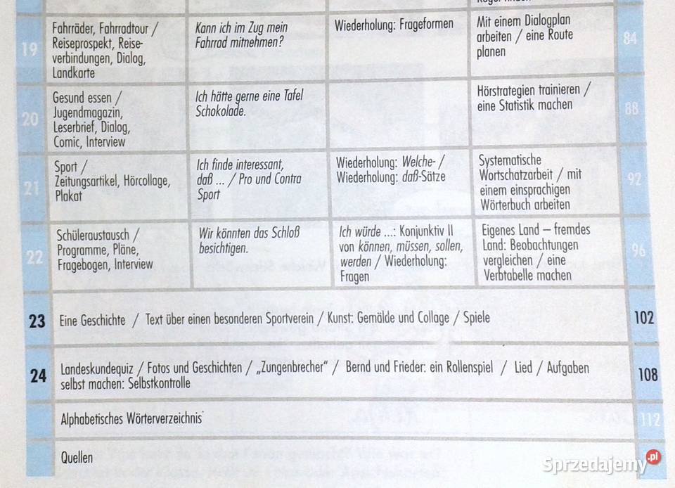 Deutsch als Fremdsprache fr Jugendliche Cz 2