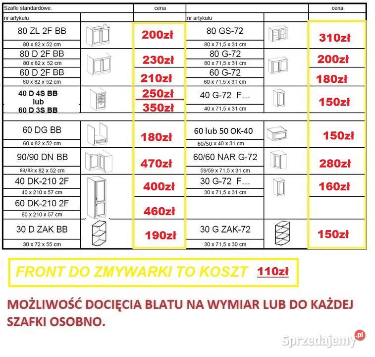 Duży ZestawMeble szafki kuchenneKuchnia Eko Komplety mebli pomorskie Gdynia