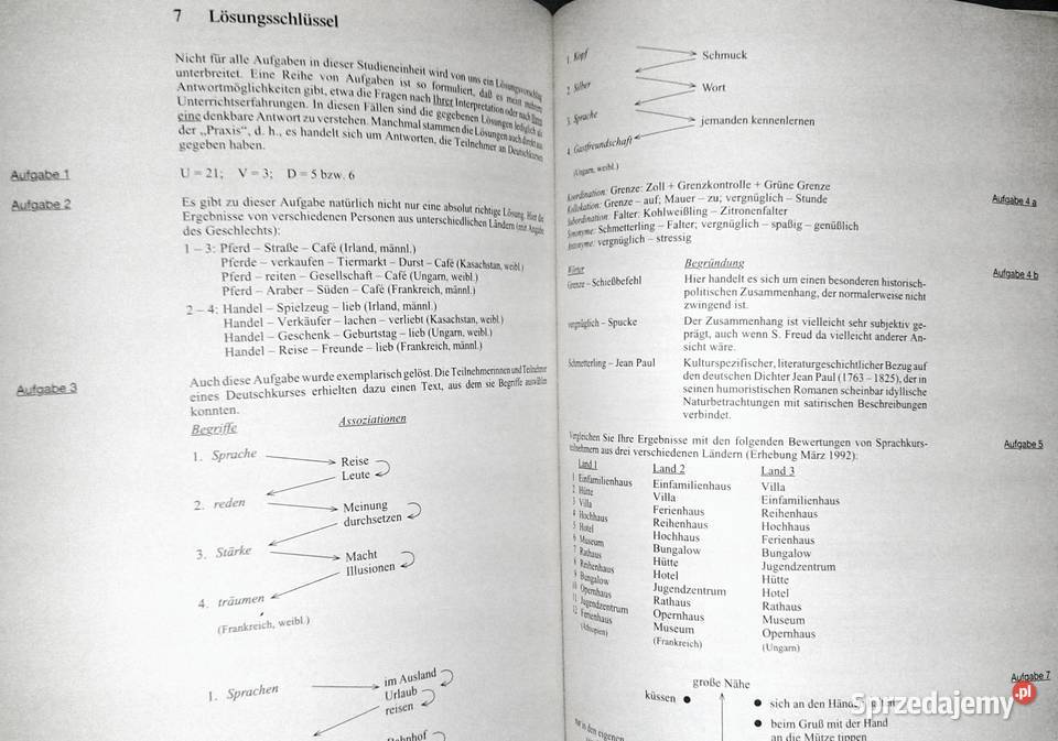 Wortschatzarbeit und Bedeutungsvermittlung Chełm