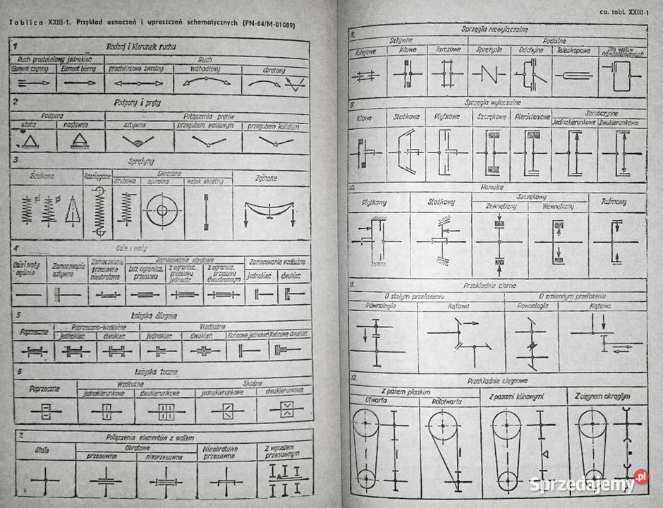 Rysunek techniczny Tadeusz Buksiński Antoni Chełm