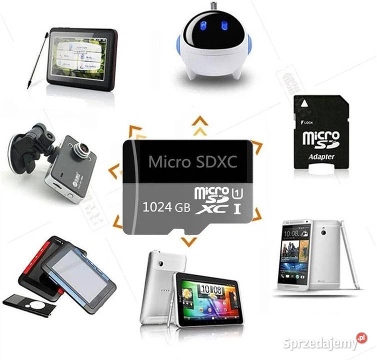 Karta pamięci Gentai microSD 1024GB adapter Micro SD (TransFlash) Wytrzyszczki