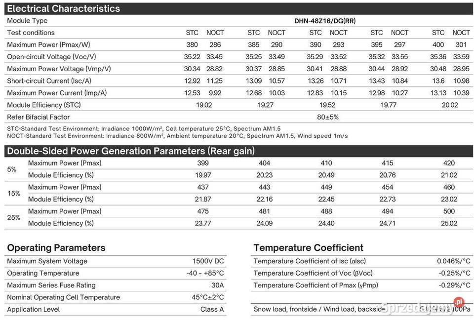 DAH Solar 400W Bifacial w unikalnym kolorze