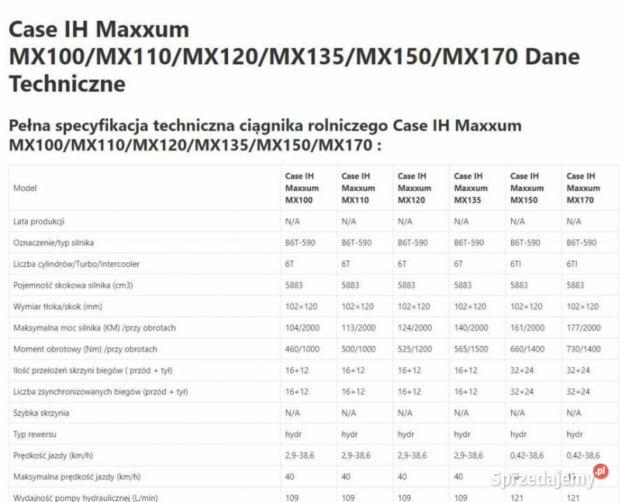 Case IH Maxxum MX 100 Zwolnica Zwrotnica Półoś Pozostałe Jastrzębniki
