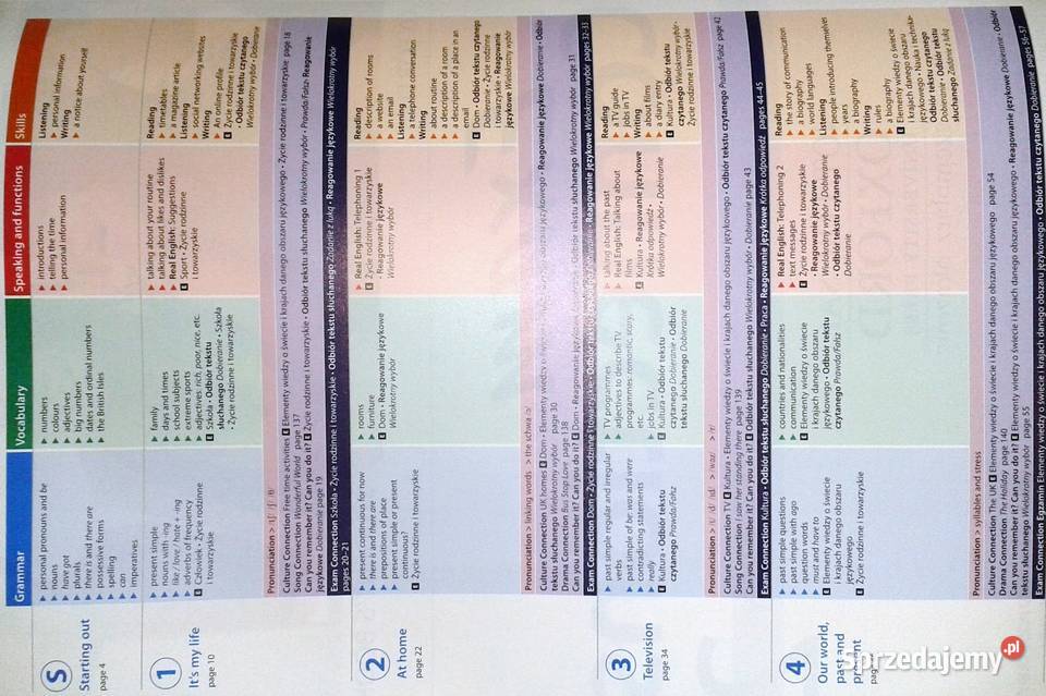 Exam Connections 2 Elementary Students Book T miękka Chełm sprzedam