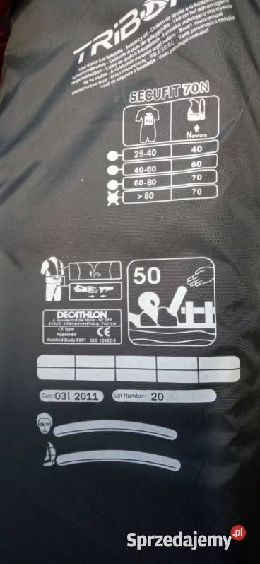 Kamizelki ratunkowe Toruń