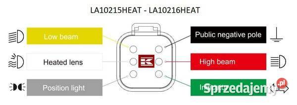 Reflektor LED prostokątny 1224V 220x1972x805 mm małopolskie Kamionna