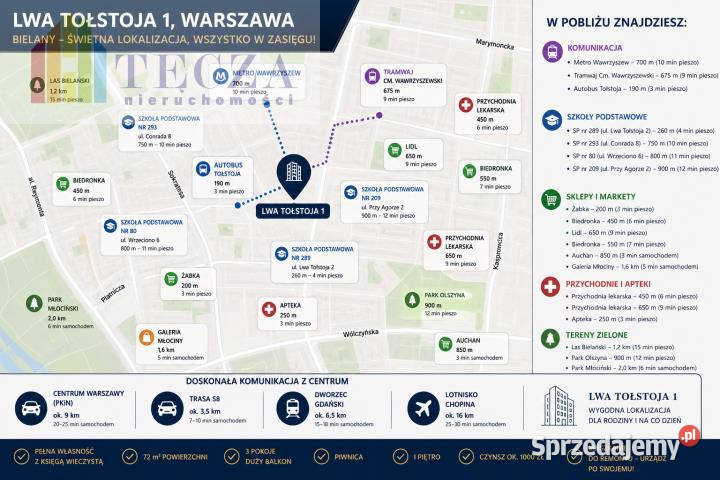 Mieszkanie Warszawa 265m 2 pokoje