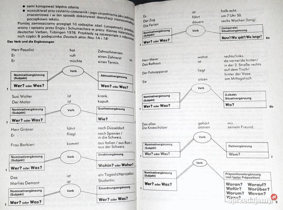 Deutsch aktiv 1A Poradnik metodyczny Neuner Pozostałe lubelskie Chełm