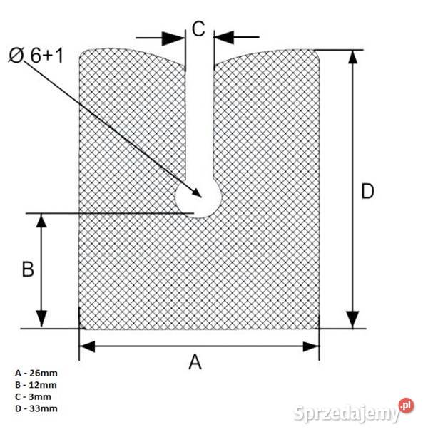 Profil Ochronny Pianka Ochronna Do Zabezpieczeń