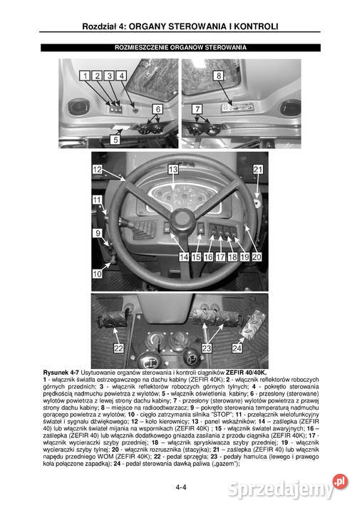 Instrukcja obsługi Pronar zefir 40 podkarpackie