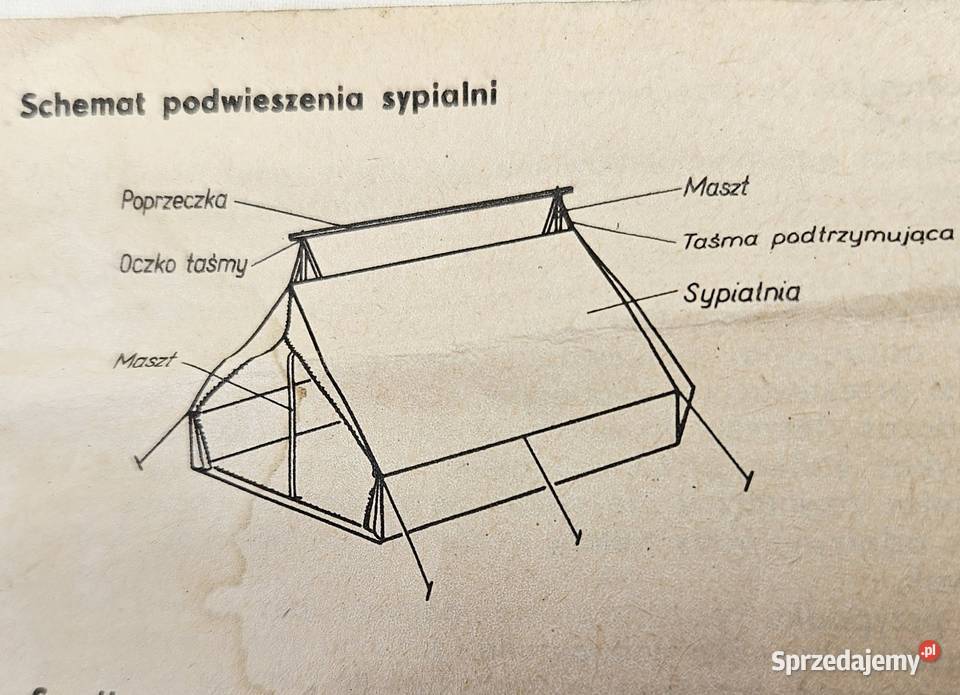 Namiot MIKRO 3 sprzedam