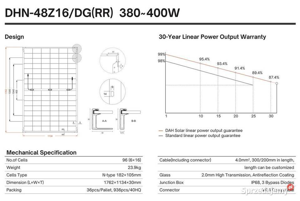 DAH Solar 400W Bifacial w unikalnym kolorze małopolskie