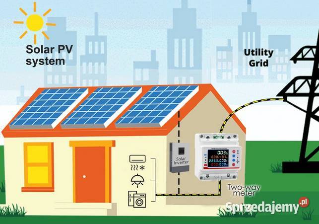 Jednofazowy dwukierunkowy licznik energii 100A Trześniów