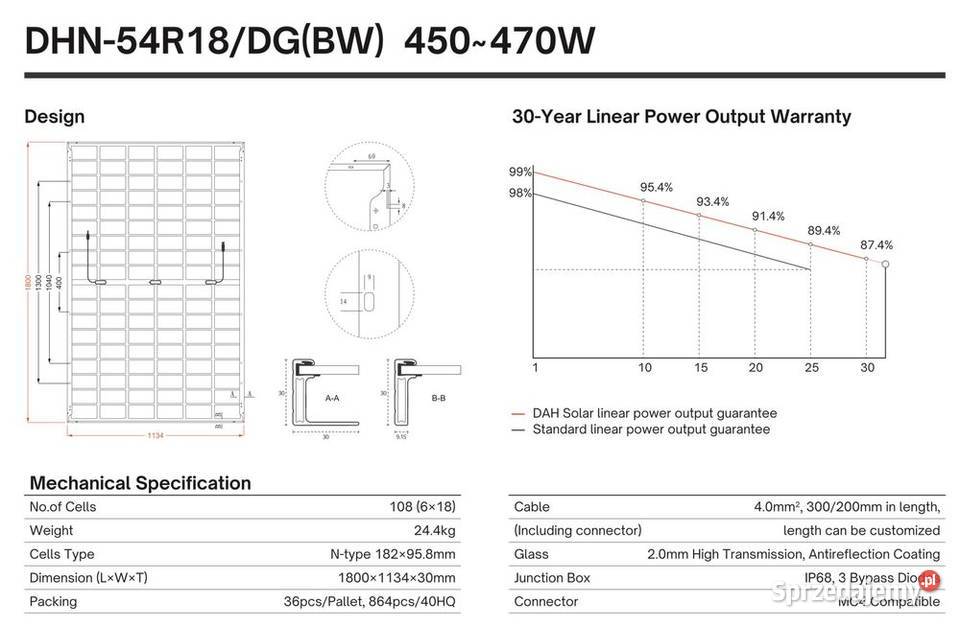 Panel Fotowoltaiczny DAH Solar 455W Bifacial małopolskie