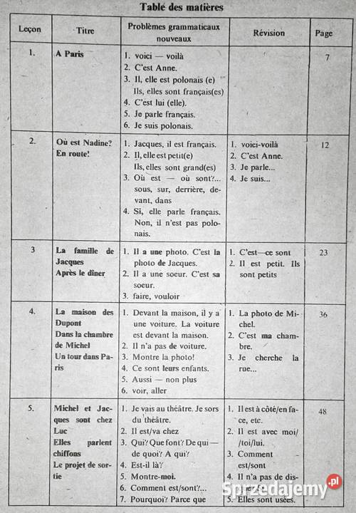 Chez les franais 12 Aleksander Milecki lubelskie