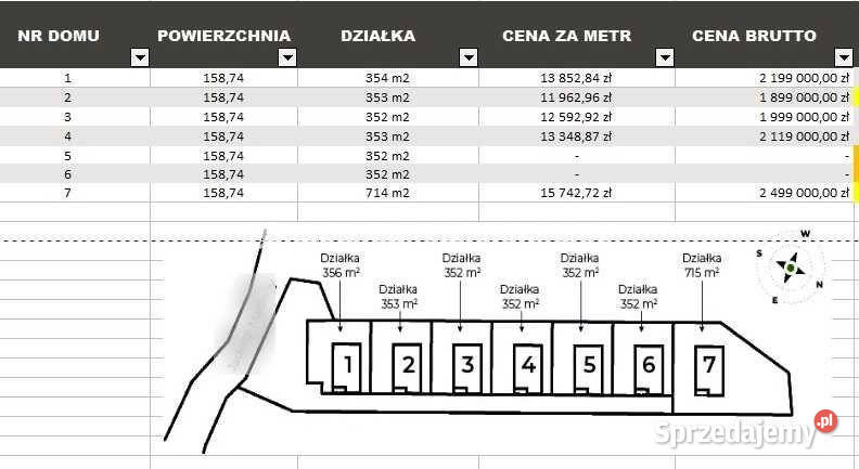Dom 159m2 Kraków Jadwigi Majówny