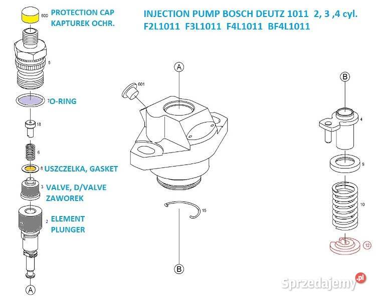 Elementy tłoczące SEkcje DEUTZ HATZ Lombardini Poznań