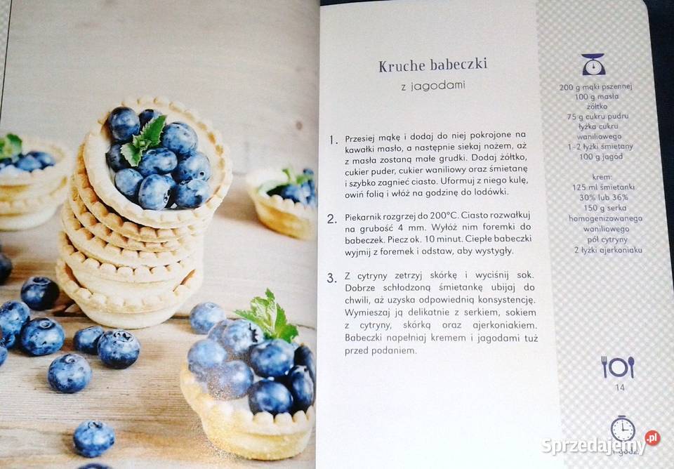 Desery Lekko i zdrowo Marta DobrowolskaKierył miękka Chełm