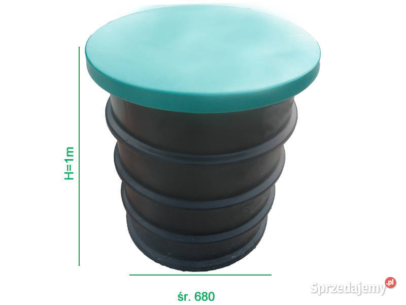 RURA DO STUDNI PVC 110 GWINT Rura studzienna 110 Dzierżoniów