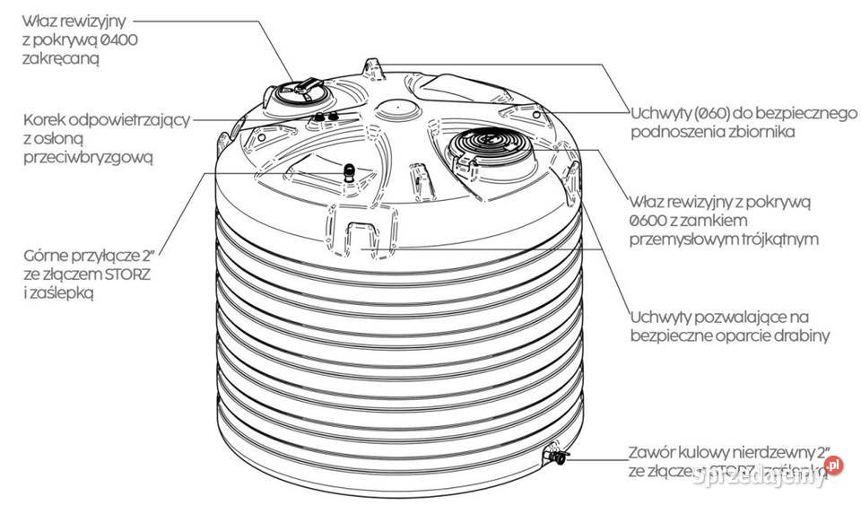 ZBIORNIK NA RSM 22000L AGROTOWER 22M3 Rolnictwo Kraków