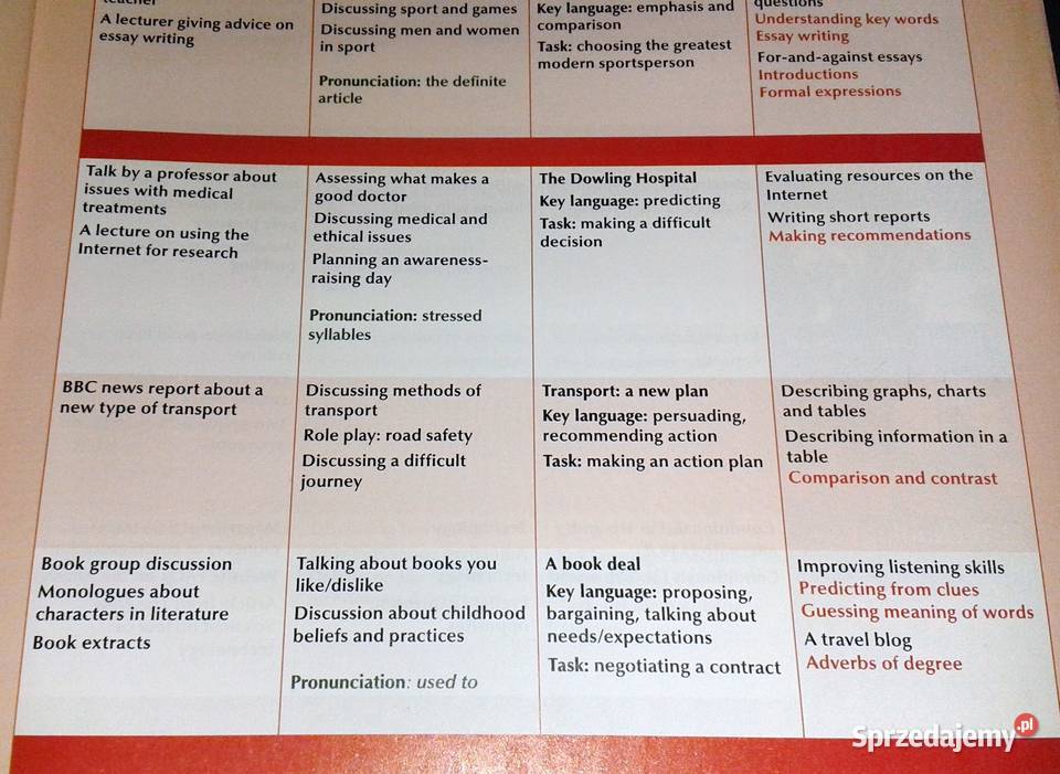 Language Leader Upper Intermediate Coursebook lubelskie Chełm