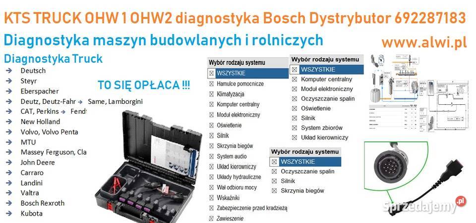 Esi 20 Pakiet KTS TRUCK na 12 miesięcy z KTS Bielsko-Biała sprzedam